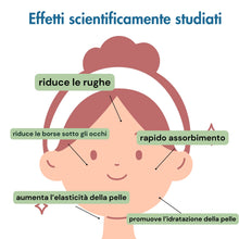 Carica l&#39;immagine nel visualizzatore di Gallery, IN ARRIVO Attivo al Retinolo Vegetale e Flavonoidi dell’Uva (con Azione Antietà) -Officina dei Saponi-